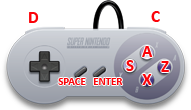 SNES, Super Nintendo, Super Famicom Control